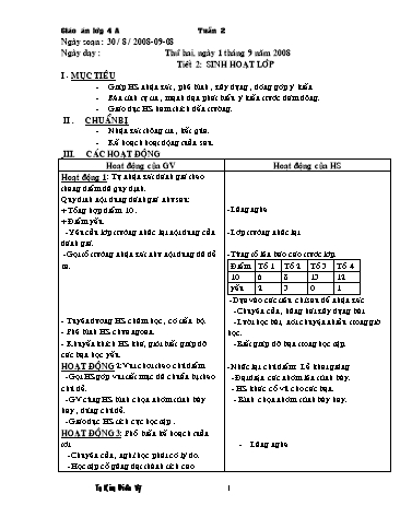 Giáo án tổng hợp các môn Khối 4 - Tuần 02