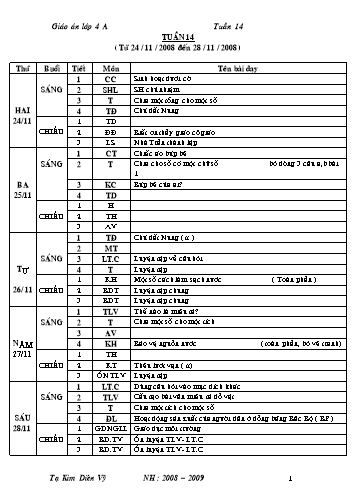 Giáo án tổng hợp các môn Khối 4 - Tuần 14