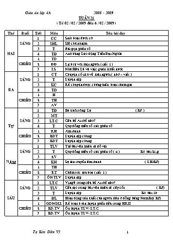 Giáo án tổng hợp các môn Khối 4 - Tuần 21