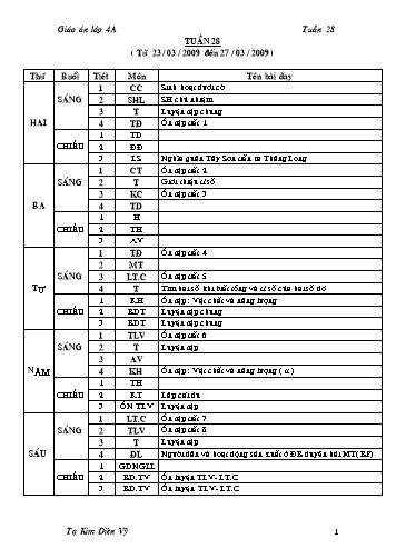 Giáo án tổng hợp các môn Khối 4 - Tuần 28