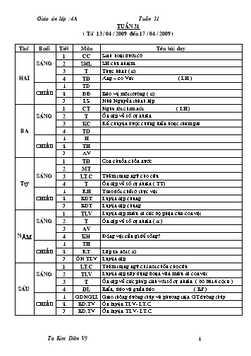 Giáo án tổng hợp các môn Khối 4 - Tuần 31