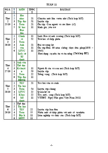 Giáo án tổng hợp các môn Khối 5 - Tuần 11