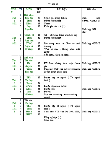 Giáo án tổng hợp các môn Khối 5 - Tuần 13