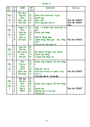 Giáo án tổng hợp các môn Khối 5 - Tuần 15