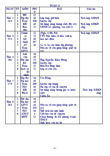 Giáo án tổng hợp các môn Khối 5 - Tuần 22