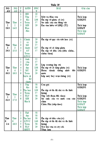 Giáo án tổng hợp các môn Khối 5 - Tuần 29+30