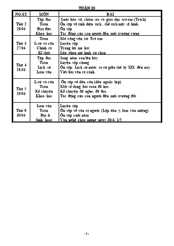 Giáo án tổng hợp các môn Khối 5 - Tuần 33