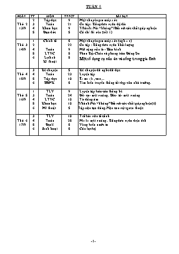 Giáo án tổng hợp các môn Khối 5 - Tuần 5