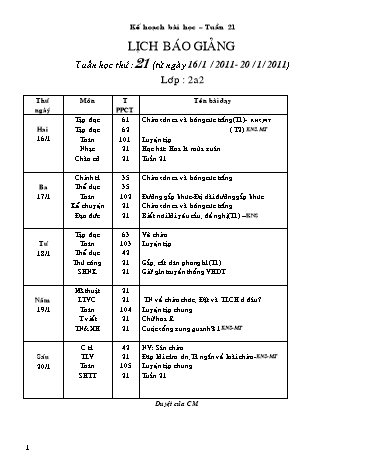 Giáo án tổng hợp các môn Lớp 2 - Tuần 21