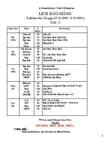 Giáo án tổng hợp các môn Lớp 2 - Tuần 25