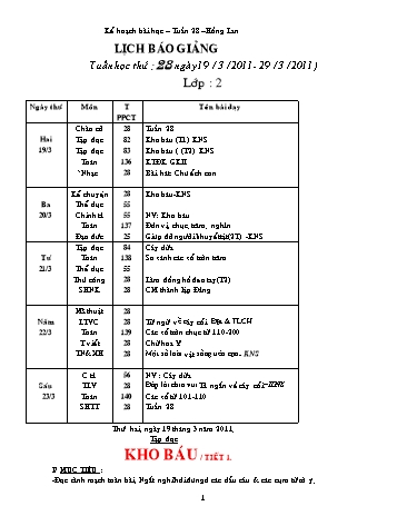 Giáo án tổng hợp các môn Lớp 2 - Tuần 28