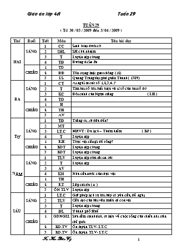 Iáo án tổng hợp các môn Khối 4 - Tuần 29