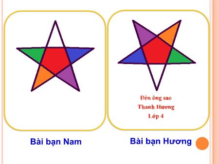 Bài giảng Tin học Lớp 4 - Bài 2: Xoay hình, viết chữ lên hình vẽ - Năm học 2018-2019