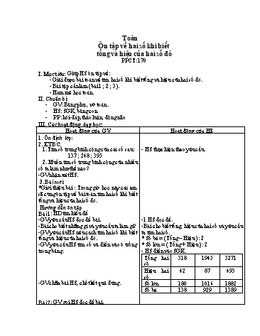 Giáo án môn Toán Khối 4 - Bài: Ôn tập về tìm hai số khi biết tổng và hiệu của hai số đó
