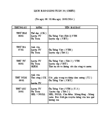 Giáo án tổng hợp các môn Khối 2 - Tuần 20