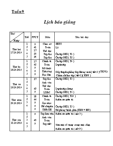 Giáo án tổng hợp các môn Khối 2 - Tuần 9
