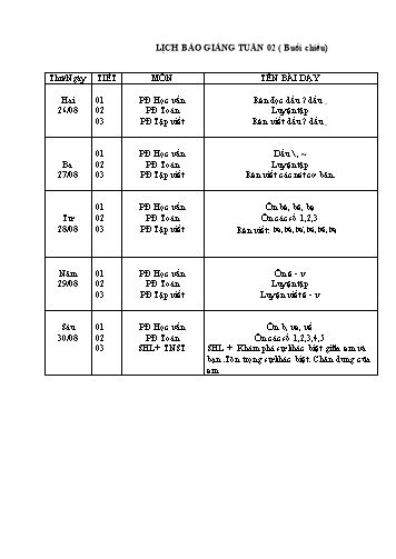 Giáo án tổng hợp các môn Lớp 1 - Tuần 02 - Năm học 2019-2020 - Nguyễn Thị Thu Huyền Giáo án tổng hợp các môn Lớp 1 - Tuần 02 - Năm học 2019-2020 - Nguyễn Thị Thu Huyền