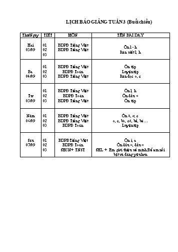 Giáo án tổng hợp các môn Lớp 1 - Tuần 03 - Năm học 2018-2019 - Nguyễn Thị Thu Huyền Giáo án tổng hợp các môn Lớp 1 - Tuần 03 - Năm học 2018-2019 - Nguyễn Thị Thu Huyền