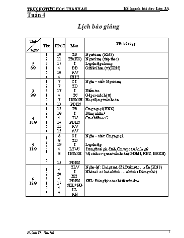 Giáo án tổng hợp các môn Lớp 3 - Tuần 04 - Năm học 2014-2015 - Trường Tiểu học Thanh An