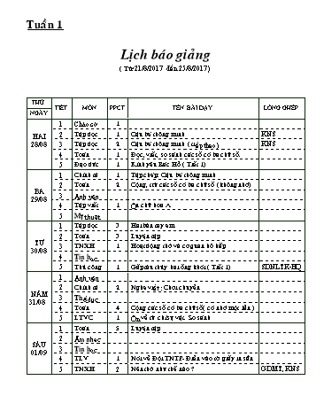 Giáo án tổng hợp các môn Lớp 3 - Tuần 1 - Năm học 2017-2018 Giáo án tổng hợp các môn Lớp 3 - Tuần 1 - Năm học 2017-2018
