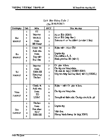 Giáo án tổng hợp các môn Lớp 3 - Tuần 2 - Năm học 2017-2018 - Trần Thị Quen - Trường Tiểu học Thanh An