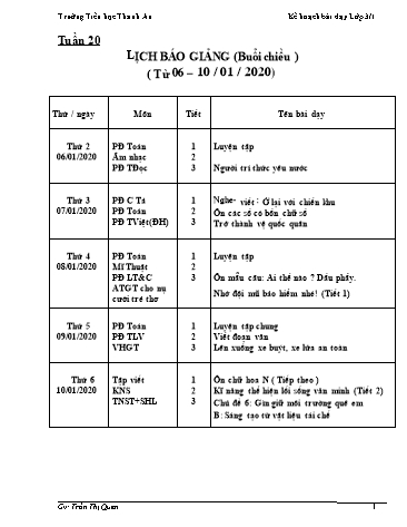 Giáo án tổng hợp các môn Lớp 3 - Tuần 20 - Năm học 2019-2020 - Trường Tiểu học Thanh An