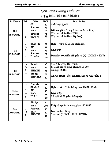 Giáo án tổng hợp các môn Lớp 3 - Tuần 20 - Trường Tiểu học Thanh An