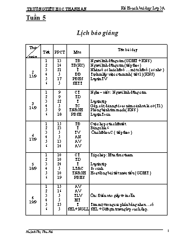 Giáo án tổng hợp các môn Lớp 3 - Tuần 5 - Năm học 2014-2015 - Trường Tiểu học Thanh An