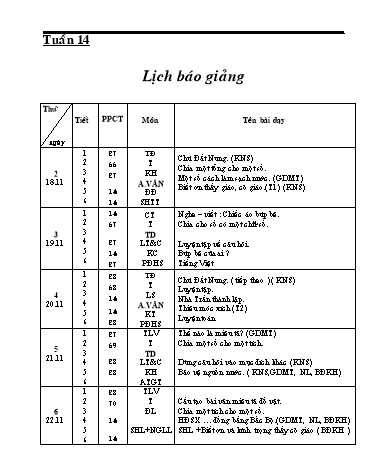 Giáo án tổng hợp các môn Lớp 4 - Tuần 14 - Ngô Thị Hoàng Oanh