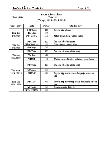 Giáo án Tổng hợp các môn Lớp 4 - Tuần 31 - Năm học 2018-2019 - Trường Tiểu học Thanh An