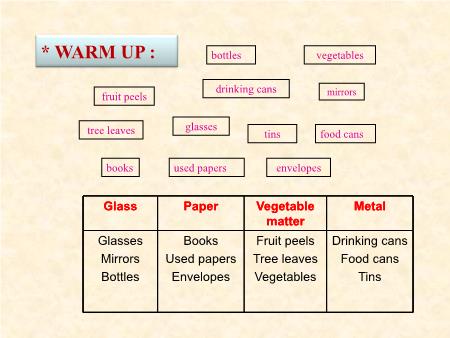 Bài giảng Tiếng anh Lớp 9 - Unit 10: Recycling. Period 62: Read