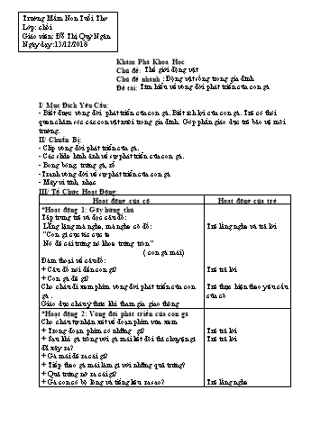 Giáo án mầm non Lớp Chồi - Chủ đề: Thế giới động vật - Đề tài: Tìm hiểu về vòng đời phát triển của con gà - Năm học 2018-2019 - Đỗ Thị Quý Ngân - Trường mầm non Tuổi Thơ