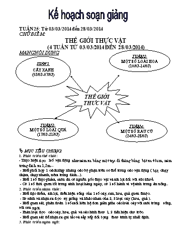 Giáo án mầm non Lớp chồi - Chủ đề: Thế giới thực vật (4 tuần) - Bùi Thị Thanh Xuân