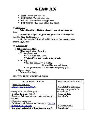 Giáo án mầm non Lớp chồi - Chủ điểm: Thế giới động vật - Đề tài: Con vật nuôi trong gia đình