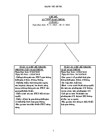 Giáo án mầm non Lớp Lá - Chủ đề: An toàn giao thông (2 tuần) - Năm học 2014-2015 - Vũ Thị Chiến