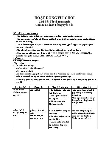 Giáo án mầm non Lớp Lá - Chủ đề: Tết và mùa xuân. Tết nguyên đán