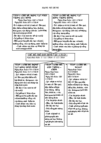 Giáo án mầm non Lớp Lá - Chủ đề: Thế giới động vật (5 tuần) - Vũ Thị Chiến