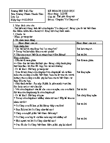 Giáo án mầm non Lớp Lá - Chủ đề: Thế giới động vật - Đề tài: Chuyện “Cá Chép con” - Năm học 2018-2019 - Trương Phước Thanh Thảo - Trường mầm non Tuổi Thơ