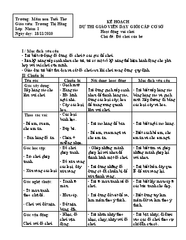 Giáo án mầm non Lớp Lá - Hoạt động vui chơi - Chủ đề: Đồ chơi của bé - Trương Thị Hằng - Trương mầm non Tuổi Thơ