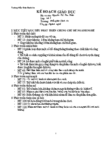 Giáo án mầm non Lớp Lá - Kế hoạch giáo dục - Chủ đề: Ngành nghề - Năm học 2015-2016 - Nguyễn Thị Thu Thảo
