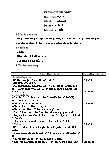 Giáo án mầm non Lớp Lá - Làm quen chữ viết - Đề tài: U, ư ( tiết 1)
