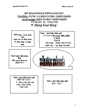 Giáo án mầm non Lớp Lá - Tuần 20 - Chủ điểm: Nước và hiện tượng thiên nhiên