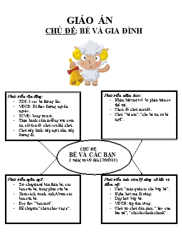 Giáo án mầm non Lớp Mầm - Chủ đề: Bé và các bạn (2 tuần)