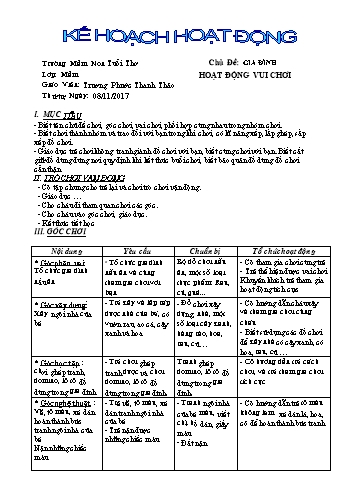 Giáo án mầm non Lớp Mầm - Chủ đề: Gia đình - Đề tài: Ném trúng đích thẳng đứng - Năm học 2017-2018 - Trương Phước Thanh Thảo - Trường mầm non Tuổi Thơ