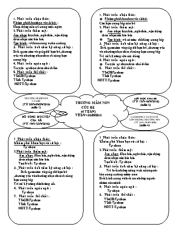 Giáo án mầm non Lớp Mầm - Chủ đề: Trường mầm non (4 tuần) - Năm học 2016-2017