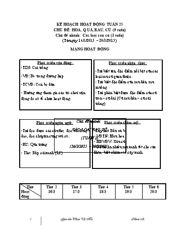 Giáo án mầm non Lớp Nhà trẻ - Tuần 25 - Chủ đề: Hoa, quả, rau, củ. Các loại rau củ - Phạm Thị Hà